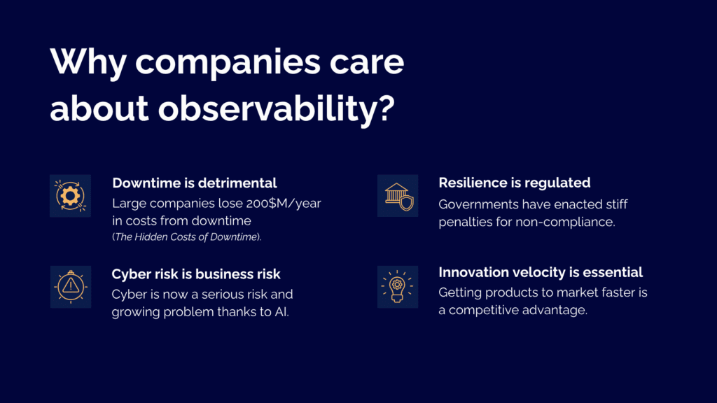 Graphic with text "Why companies care about observability?"