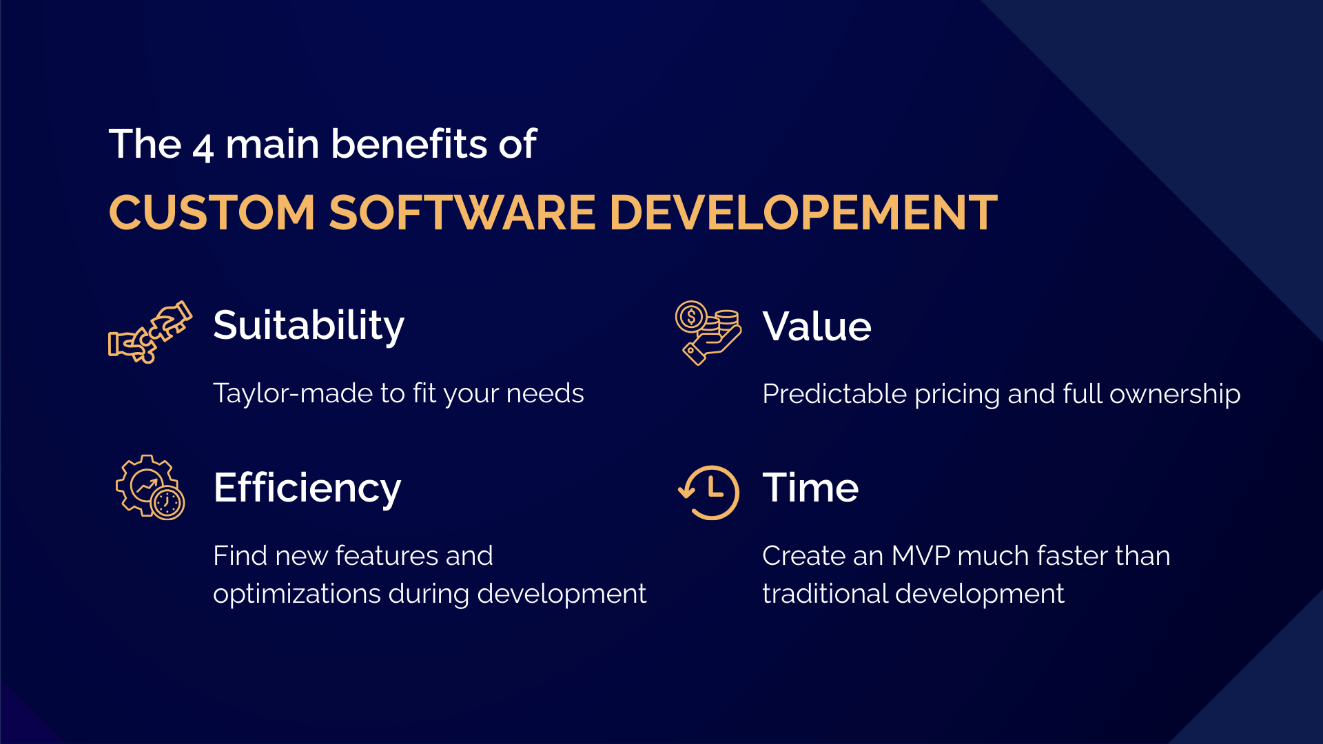 Graphic with 4 main benefits of custom software development mentioned in the article