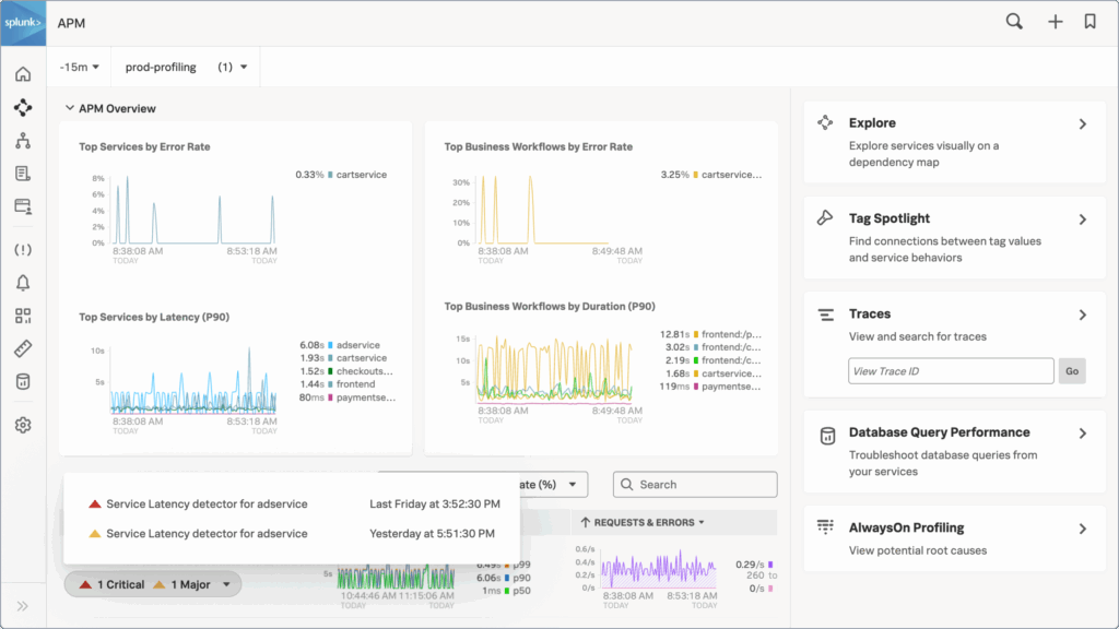 Splunk Application performance monitoring