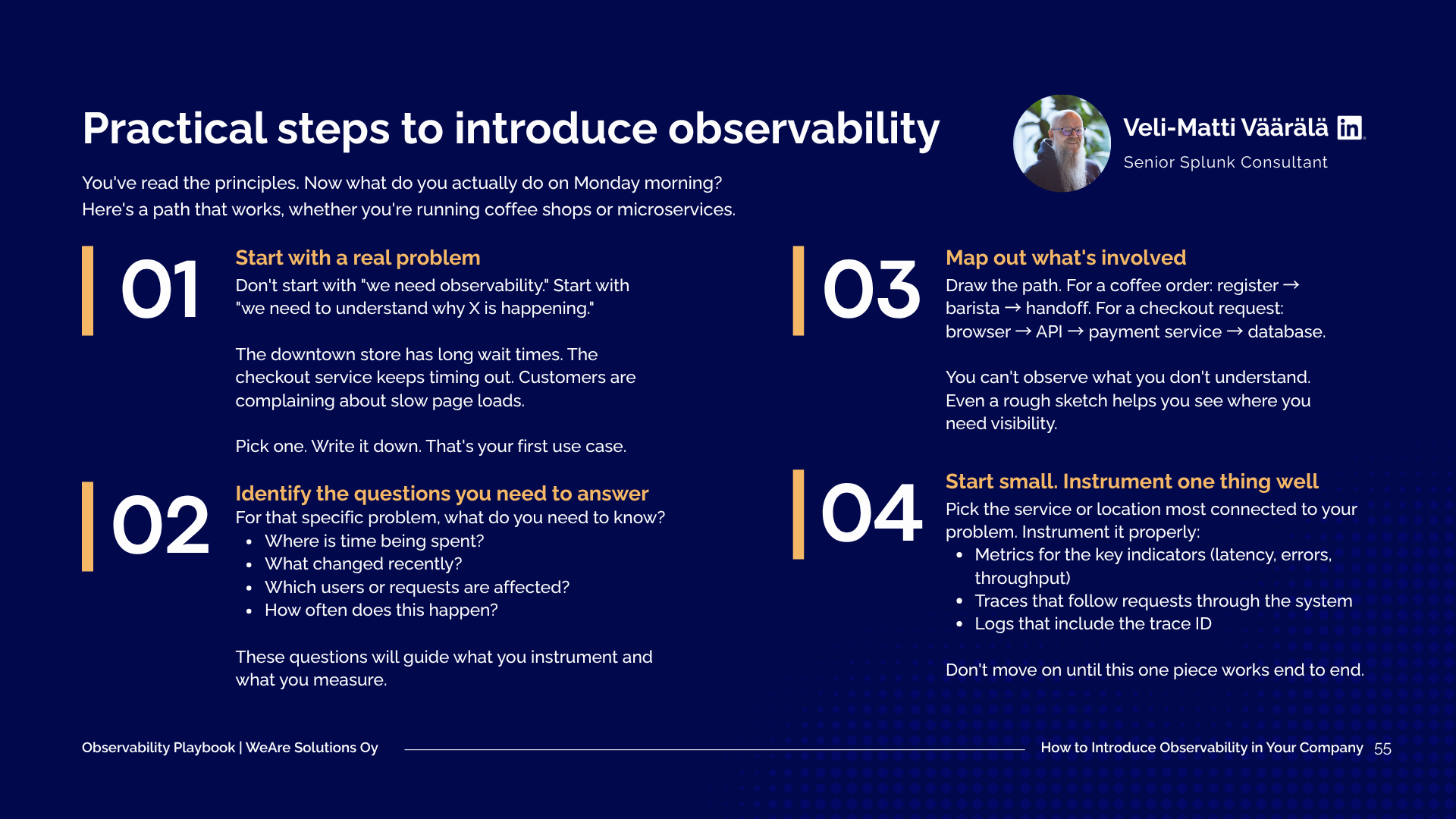 Observability playbook (4)