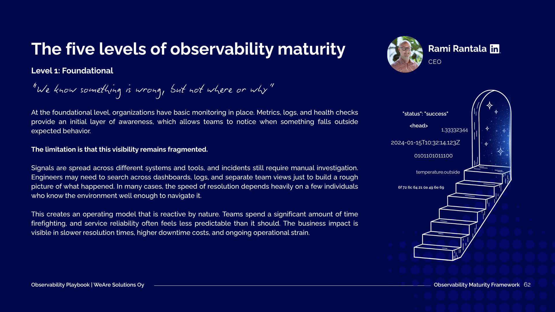 Observability playbook (6)